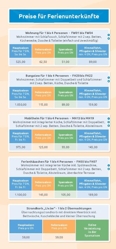 Flyer-Preisliste-25_Ostseecamping-Zierow_202409092 p2