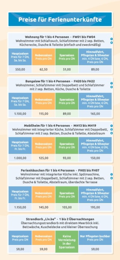 Preise Unterkünfte 2026